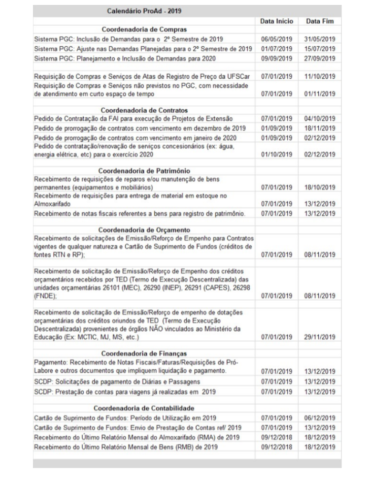 Calendario ProAd 2019 A